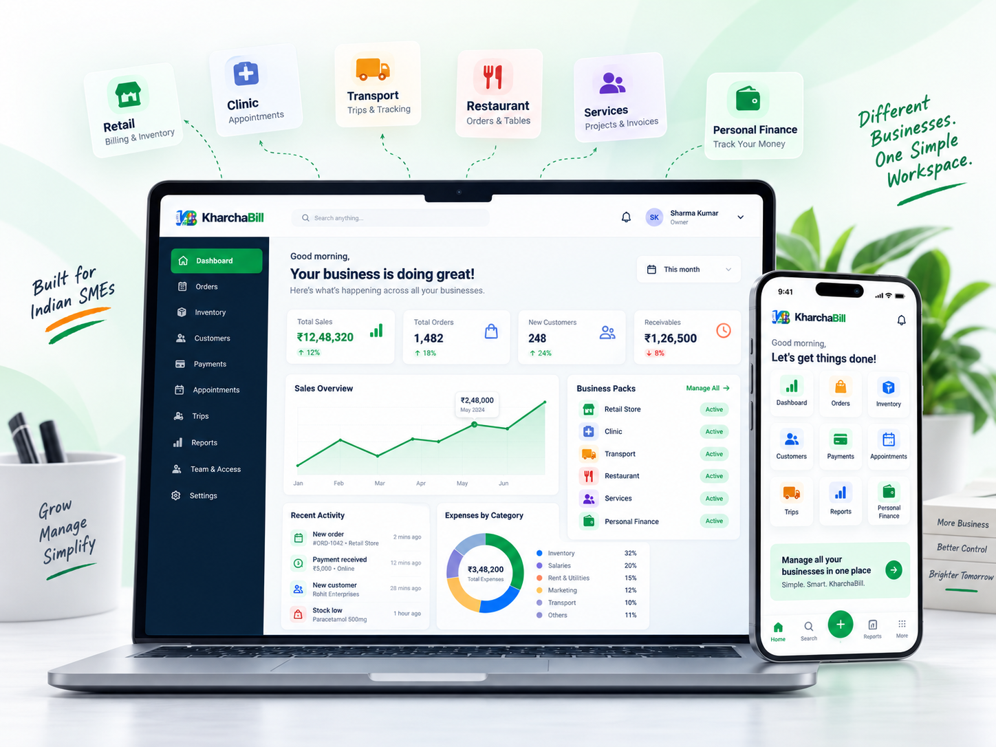 KharchaBill business management dashboard for retail, clinic, transport, restaurant, services and personal finance